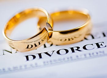 Steps of free Divorce in texas - Aminu Law Firm, PLLC